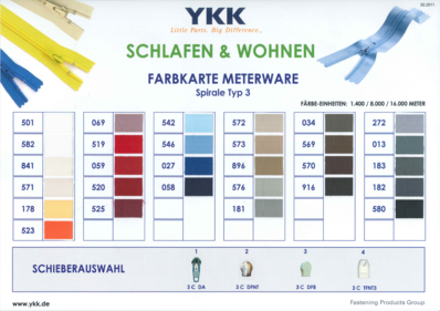 Reißverschlüsse  Endlos Zähnchen 10mm 100m